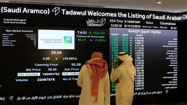 Aramco share price