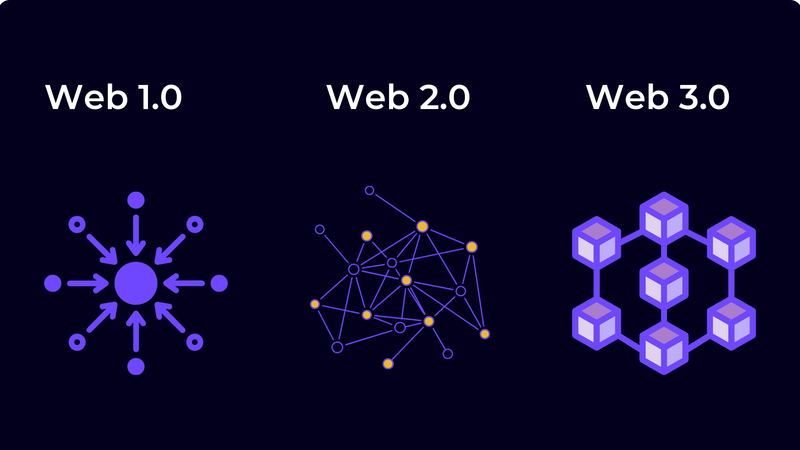 In the race to be the global hub of Web3, there is significant opportunity