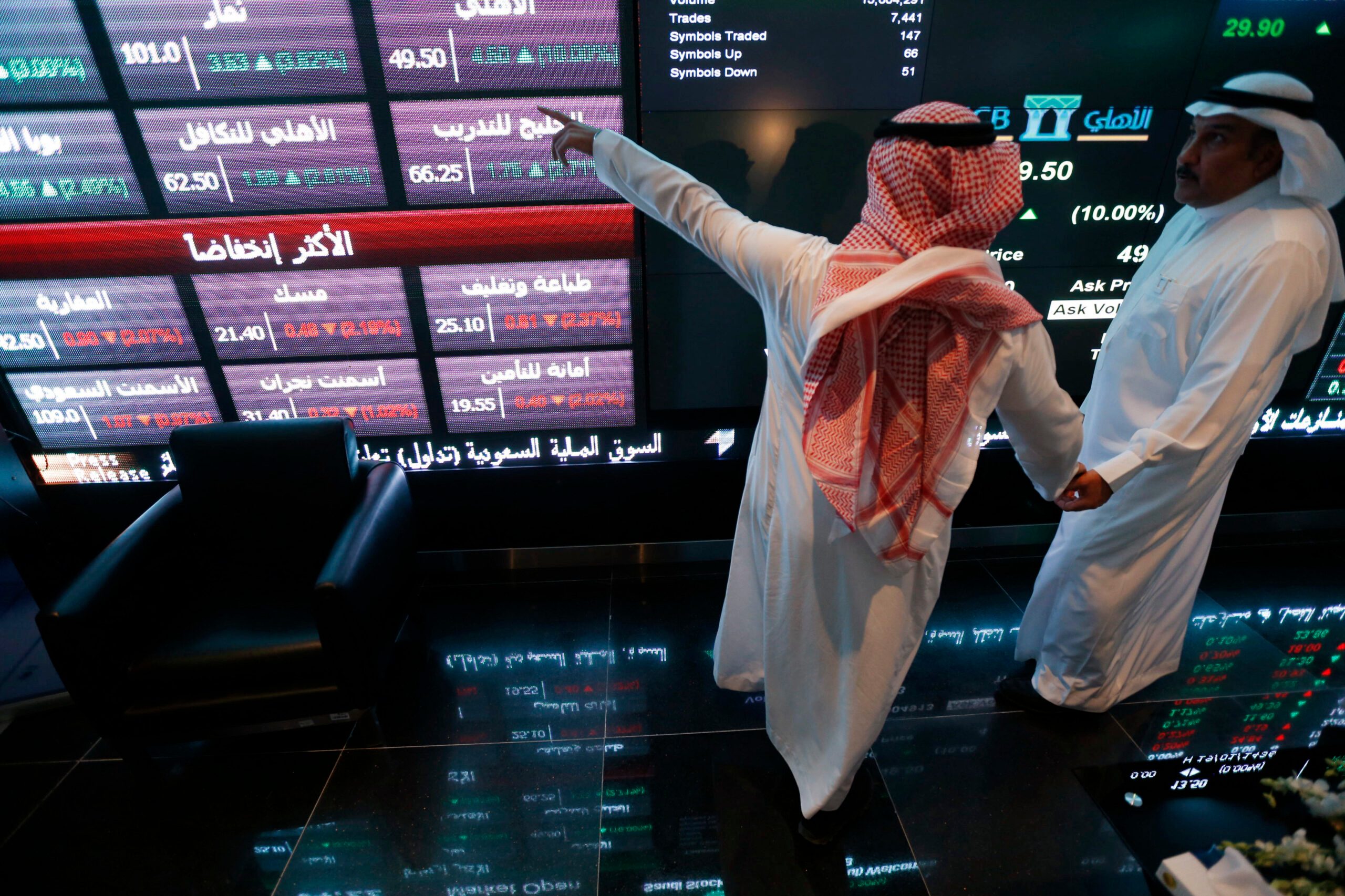 Saudi stock market Tadawul