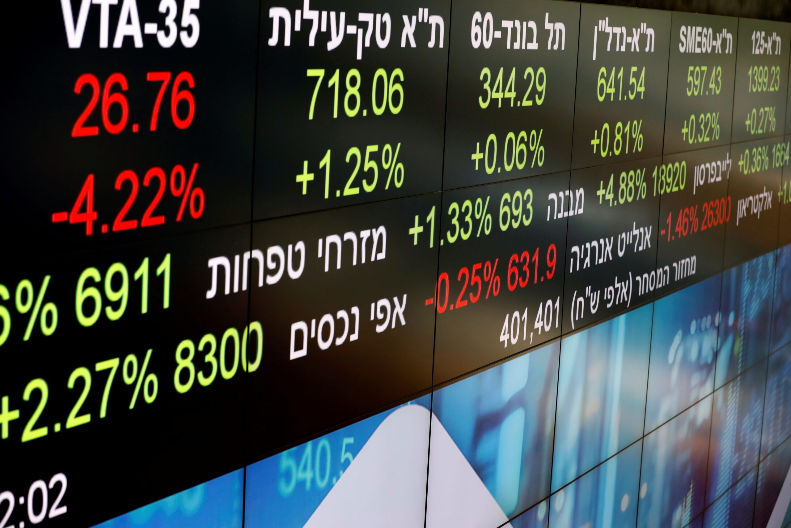 Tel Aviv stock exchange