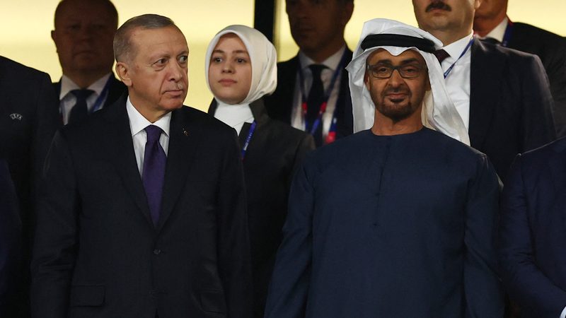 UAE Turkey trade