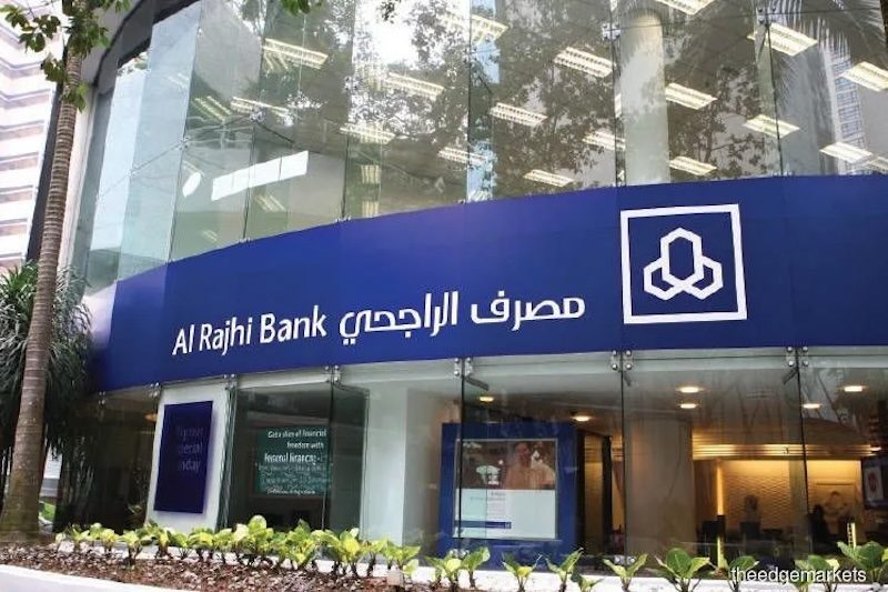 Al Rajhi Bank’s total operating income increased 6.6 percent annually