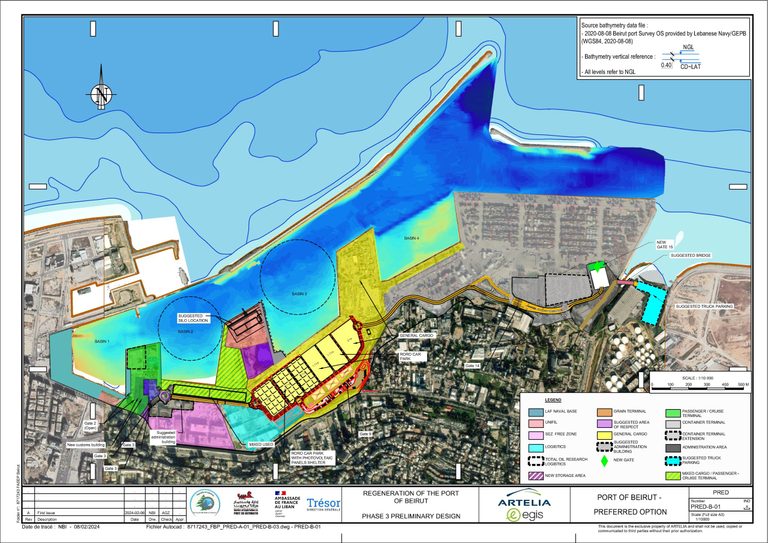 Lebanon port plan