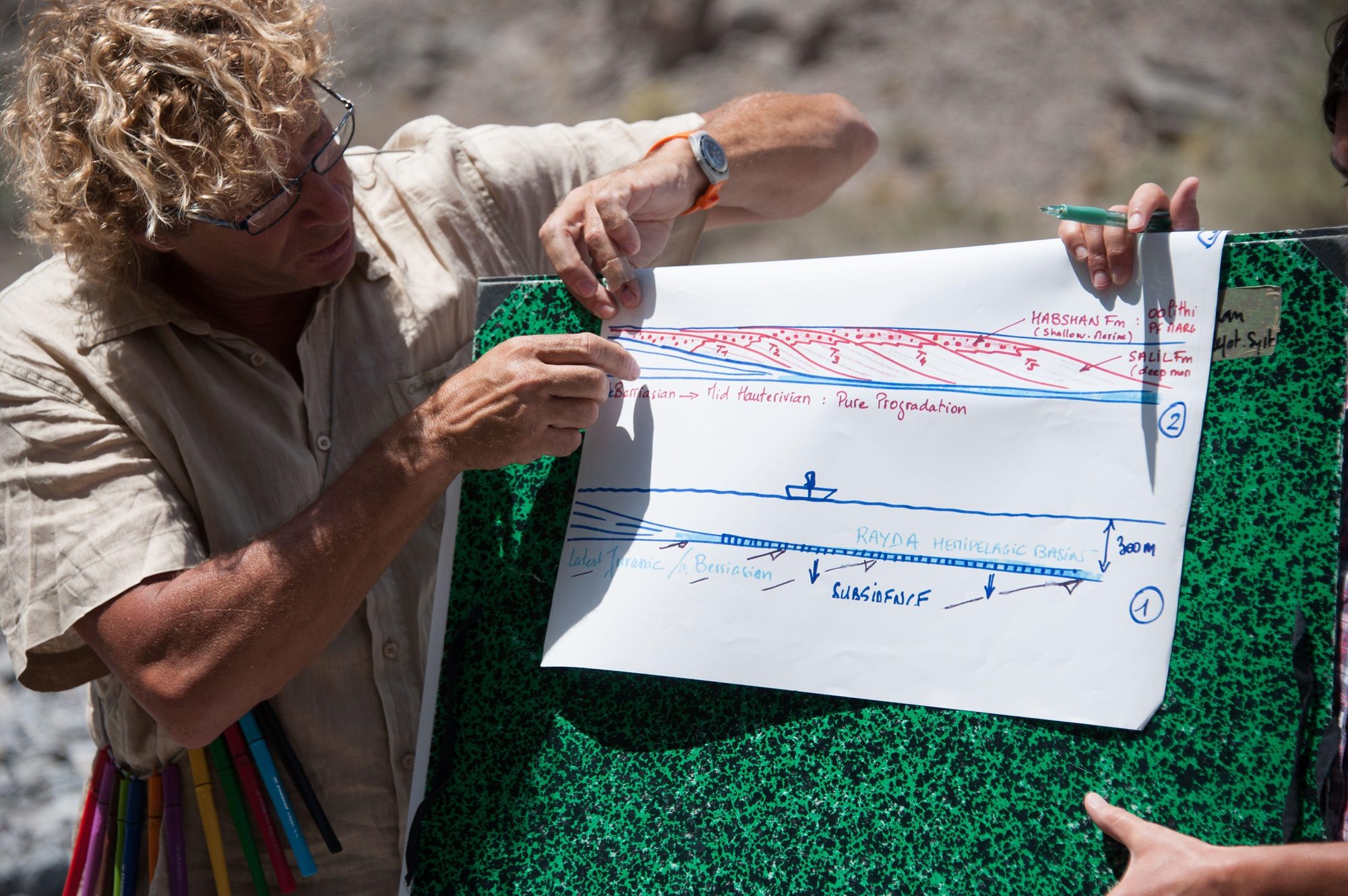 Geologists training for oil exploration in Oman. The country is willing to work with international energy partners
