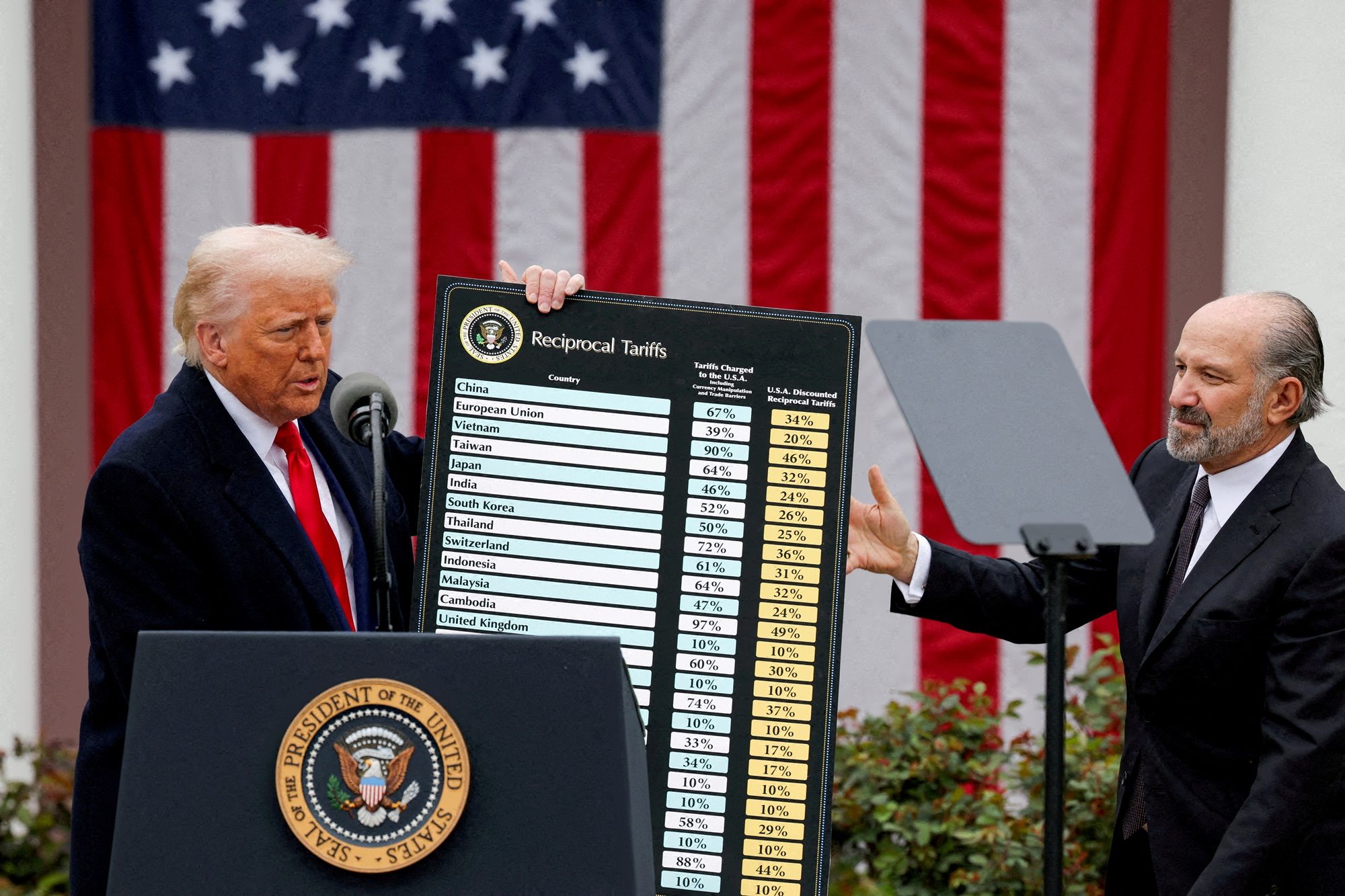 US President Donald Trump delivers remarks on tariffs, which are set to include a steep rise on metals